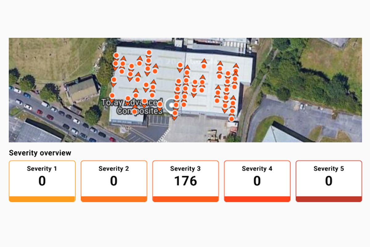 Thermal drone survey report example