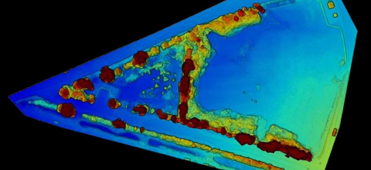 Thermal Surveys